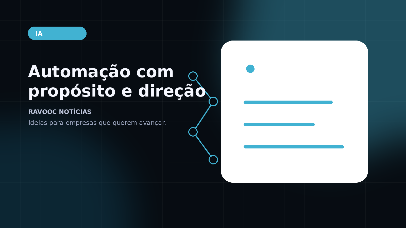 Onde a inteligência artificial realmente ajuda pequenas empresas — RAVOOC Notícias